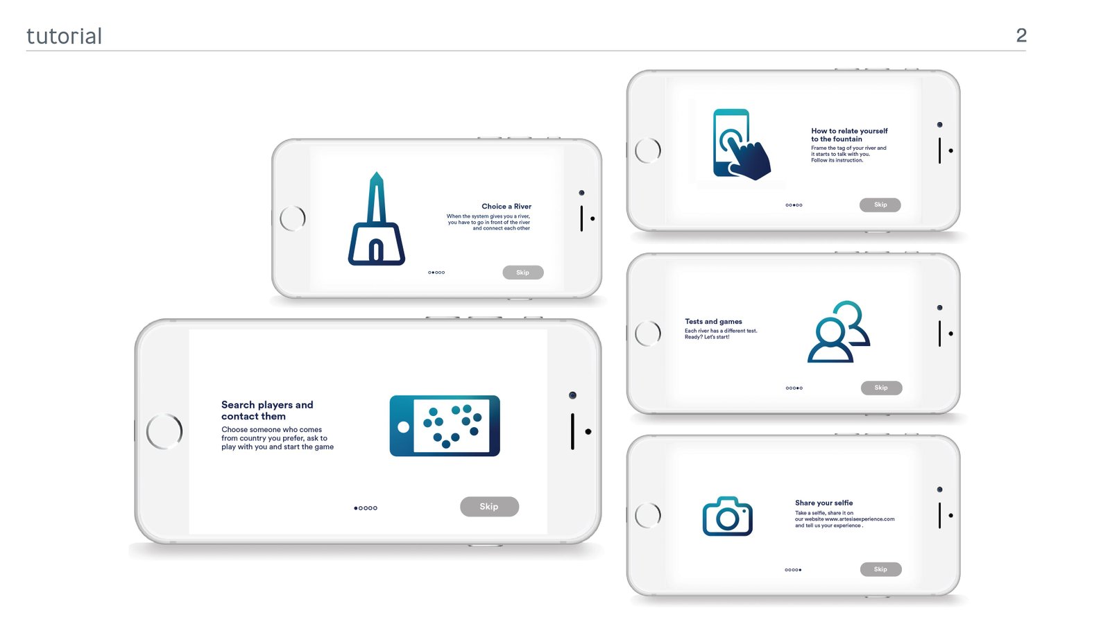 vista dall'alto sull'area interattiva con rappresentazione scritta sulla sabbia della domanda del visitatore all'oracolo 